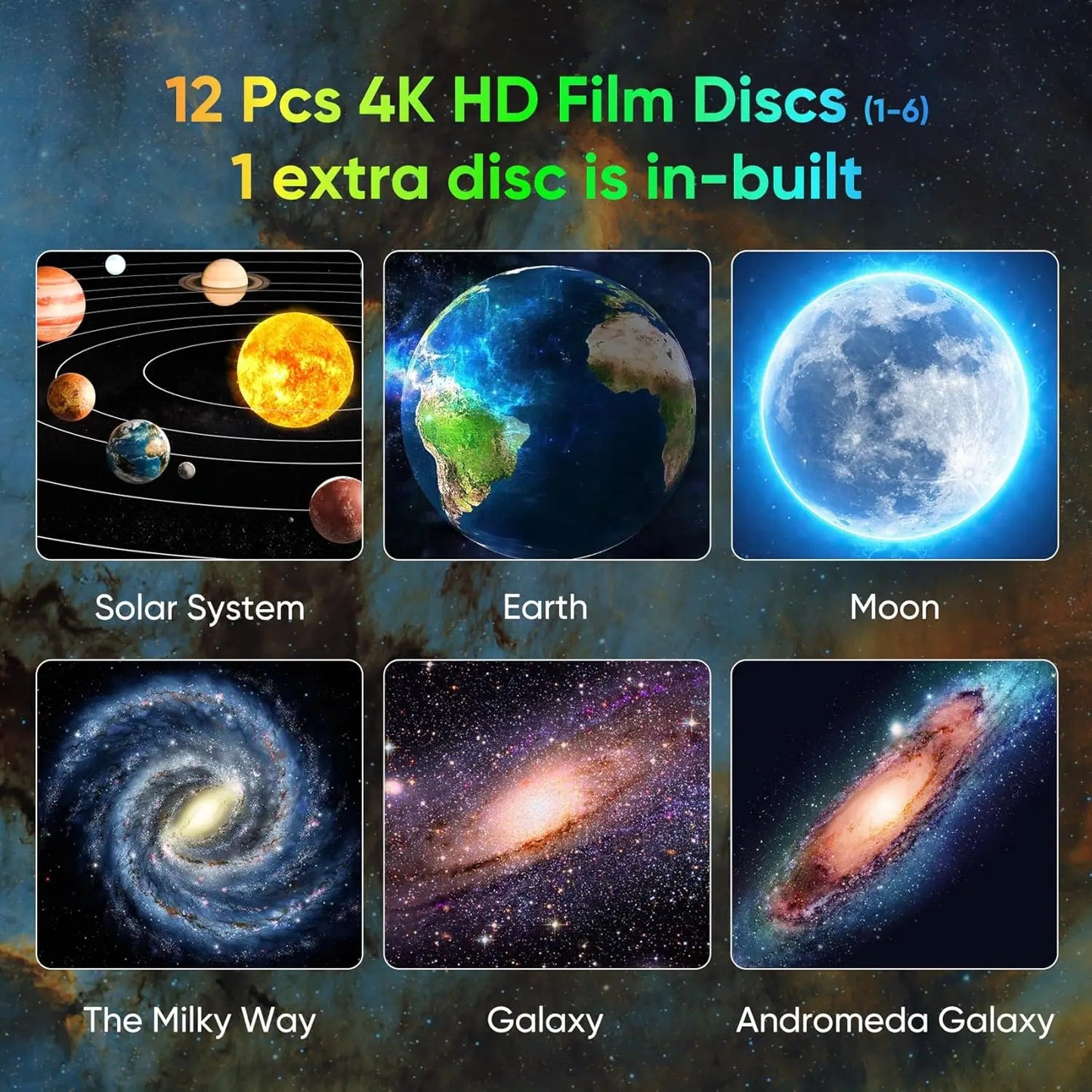 Galaxy Projector for Bedroom