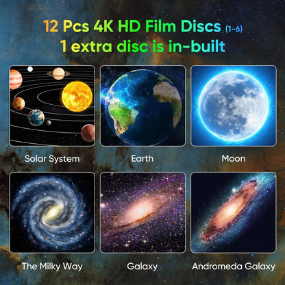 Galaxy Projector for Bedroom