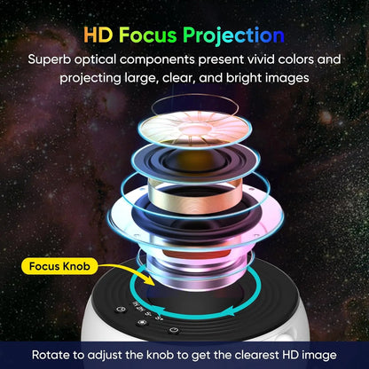 Galaxy Projector for Bedroom